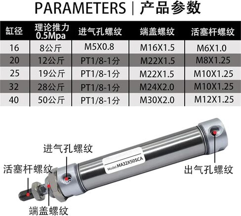 1pcs MA 16 20 25 32 40 Flat-end Type Pneumatic Cylinder Stroke 25 50 100 125 150 200 mm Stainless Steel Double Action Mini Air(ST 60mm,Bore 32mm) in Saudi Arabia
