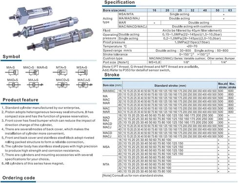 1pcs MA 16 20 25 32 40 Flat-end Type Pneumatic Cylinder Stroke 25 50 100 125 150 200 mm Stainless Steel Double Action Mini Air(ST 60mm,Bore 32mm) in Saudi Arabia