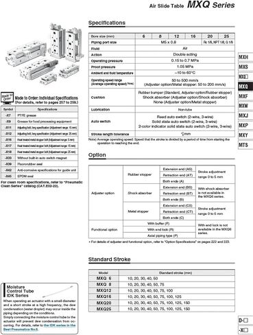 Type Air Slide Table Dual Rod Rail Slide Air Pneumatic Cylinder MXQ6-10 MXQ8-20 MXQ12-30 MXQ16-40 MXQ20-50 MXQ25-75 100 125(100mm,MXQ20) in Saudi Arabia