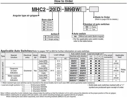 1PCS MHC2 10d 16d 20d 25d 32d القائم بالتمثيل الهوائي نوع القابض الزاوي المصنّعون لأسطوانات الهواء (MHC2-25D) in Kuwait
