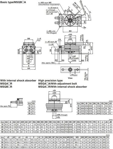 الأسطوانة الدوارة الهوائية msqb أسطوانة قابلة للتعديل Rotary 0-190 ° درجة MSQB10A MSQB20A MSQB30A MSQB50A MSQB20R MSQB30R (MSQB-20R) in Saudi Arabia
