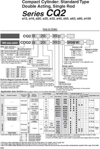 CQ2WB50-10D نوع الهواء الأسطوانة الهوائية CQ2WB50-20DZ CQ2WB50-25 CQ2WA50-30DZ CQ2WA50-75DCZ CQ2B50-100DZ (50-25DZ ، CDQ2WA) in Kuwait