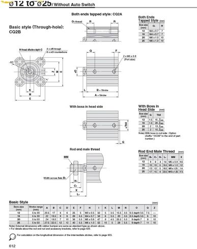 CQ2WB50-10D نوع الهواء الأسطوانة الهوائية CQ2WB50-20DZ CQ2WB50-25 CQ2WA50-30DZ CQ2WA50-75DCZ CQ2B50-100DZ (50-25DZ ، CDQ2WA) in Kuwait