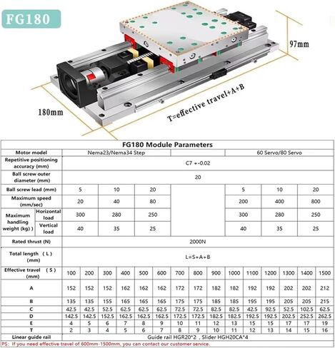 1pcs 180mm Wide Heavy Steel Plate Sliding Table Module Ballscrew SFS1605/SFS1610/SFS1620 Stroke 100~600mm Linear Rail X-Y-Z 300KG(SFS2005 600mm) in Kuwait