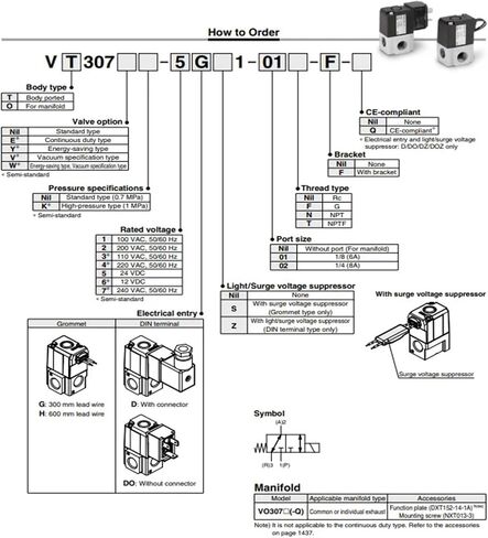 VT307 Vacuum Solenoid Valve VT307K/VT307-3G1-4G1-5G1-6G1-01-02-F VT307-5G1-01 VT307-6G1-02 VT307-3G1-02(VT307V-3G1-01) in Saudi Arabia