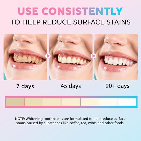 Niacinamide Whitening Toothpaste for Radiant Smile – Gentle Stain Removal, Fresh Breath, Deep Cleaning & Gum Protection – Niacinamide Toothpaste for Daily Use – Lasting Mint Flavor – 3.5oz Tube in Saudi Arabia