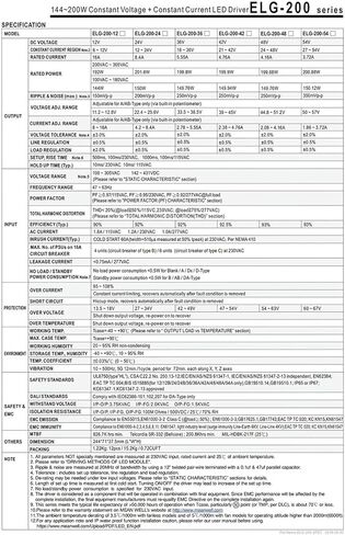 ELG-200-48DA 200W 4.16A 48V CONTROL LED EDER POWER in Kuwait