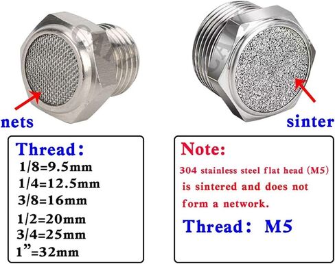 304 من الفولاذ المقاوم للصدأ ، نهاية كاتم الصوت المدببة ، خيط BSL Thread M5 1/8 "1/4" 3/8 "1/2" موصل مرشح الهواء الصامت ضوضاء عادم (رأس مسطح ، 1/2 ") in Saudi Arabia