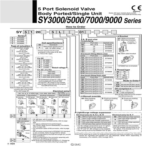 1PCS PNEUMATIC عكس الصمام الملف اللولبي SY7120/SY7220/SY7320-5LZD-02/C8/C10 SY7120/SY7220-5LZD-C10 SY7220-4LZD-02 (SY7220-4LZD-02) in Saudi Arabia