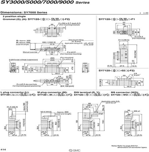 1PCS PNEUMATIC عكس الصمام الملف اللولبي SY7120/SY7220/SY7320-5LZD-02/C8/C10 SY7120/SY7220-5LZD-C10 SY7220-4LZD-02 (SY7220-4LZD-02) in Saudi Arabia