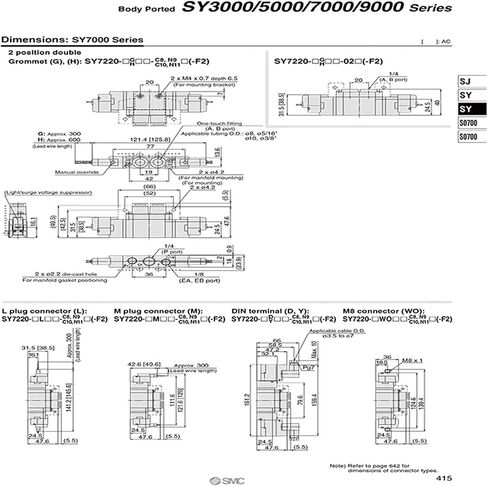 1PCS PNEUMATIC عكس الصمام الملف اللولبي SY7120/SY7220/SY7320-5LZD-02/C8/C10 SY7120/SY7220-5LZD-C10 SY7220-4LZD-02 (SY7220-4LZD-02) in Saudi Arabia