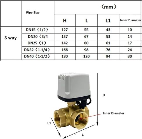 3/4 '' ثلاث طريقة صمام الكرة الآلية المضادة للماء 220V 12V 24V L نوع النحاس الصمام الكهربائي (12V-CR03) in Saudi Arabia