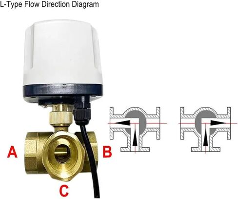 3/4 '' ثلاث طريقة صمام الكرة الآلية المضادة للماء 220V 12V 24V L نوع النحاس الصمام الكهربائي (12V-CR03) in Saudi Arabia