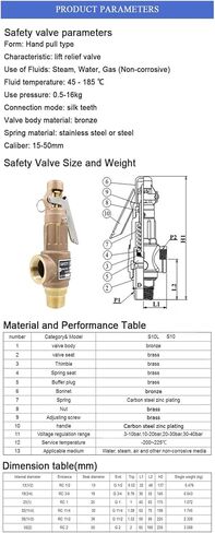 DN15 DN20 S10 S10L صمام تخفيف الضغط قابل للتعديل (DN15-S10) in Saudi Arabia