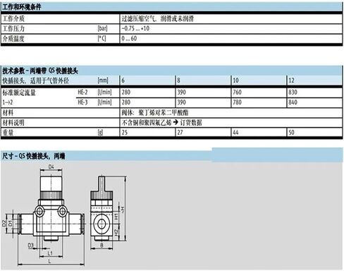 Shut-Off Valve HE-2-3-QS-6-8-10-12-1/2-3/8 153467 153468(153475) in Saudi Arabia