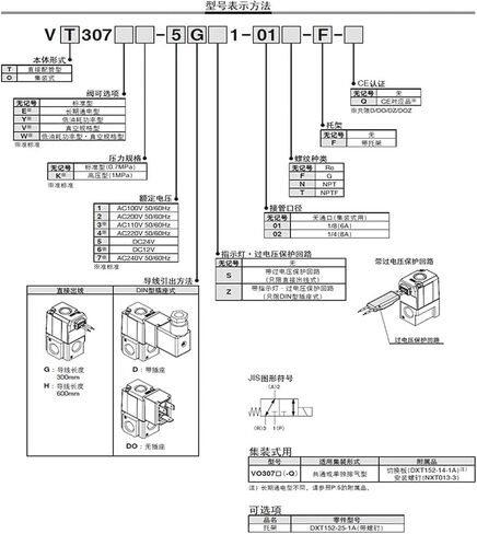 Solenoid Valve VT307-5G1-02 Two Position Three-Way Vacuum Control VT307V-5G1-4G 3G 6G-01(VT317V-4D-02) in Saudi Arabia
