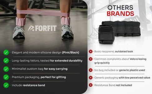 forfit | أوزان الرسغ | أوزان الكاحل للنساء والرجال - زوج 2 رطل (1 رطل لكل منهما) مع نطاقات المقاومة | الأوزان الدمبل مجموعة لليوغا ، بيلاتيس ، العلاج الطبيعي ، المشي | مجموعات الدمبل القابلة للتعديل للصالة الرياضية والمنزل in Kuwait