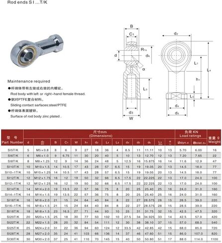 10pcs/lot SI12/TK 12mm Rod End Joint Ball Bearing Internal Thread Metric Female Right/Left in Saudi Arabia