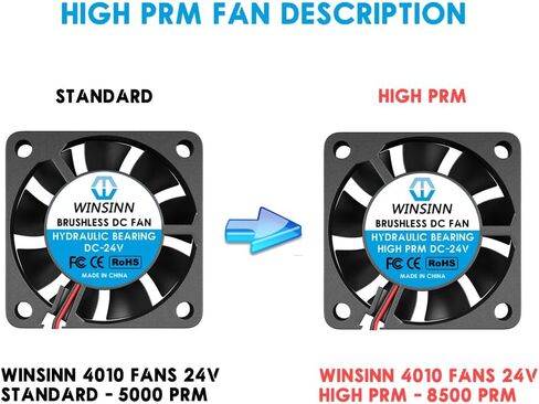 WINSINN 40mm 24V Fan - Hydraulic Bearing High Speed 8500 RPM 4010 Cooling Fan Replacement for 3D Printer Ender 3/CR-10, 30cm Cable with XH2.54-2PIN, Brushless 40x10mm (5Pcs) in Saudi Arabia