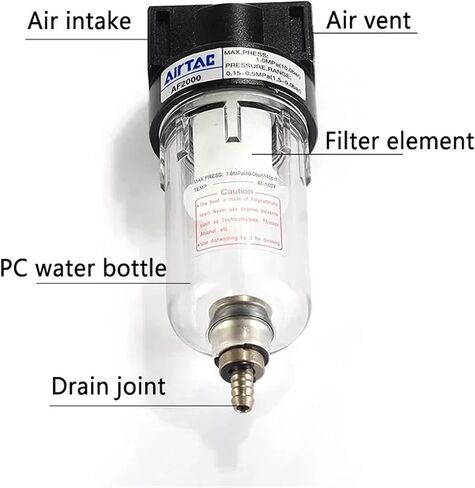 AF2000 1/4 air Processor Oil-Water Separator Copper Filter air Pump Filter Pneumatic Component air Compressor(AF w (PC10-02x2),1 Sets) in Saudi Arabia