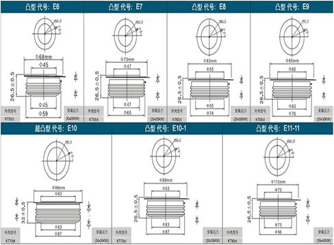 Thyristor KK/KP2000A-18 2500A-28 3000A-25 3500A-22 in Saudi Arabia