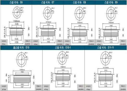 KK1800A 1800V KK1800A 2500V Thyristor in Saudi Arabia