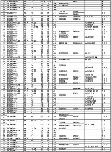 1pcs Wheel Hub Bearings Ball Shafts DAC35680045 Size35mmx68mmx45mm DAC35720027 35mmx72mmx27mm DAC40680042 40X68X42MM(DAC35680045 35X68X45) in Saudi Arabia