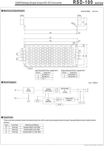 RSD-100B-24 14.4 ~ 33.6VDC to 24V DC 4.2A 100W DC-DC Switching Supply 24VDC in Kuwait