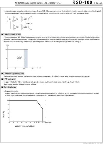 RSD-100B-24 14.4 ~ 33.6VDC to 24V DC 4.2A 100W DC-DC Switching Supply 24VDC in Kuwait