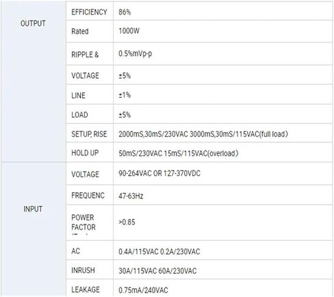 مزود طاقة التبديل قابل للتعديل مع العرض 0-12V 15V 24V 27V 36V 40V 48V 55V 1000W 60V 90V 100V 110V 220V DC (0-36V ، 220VAC) in Kuwait