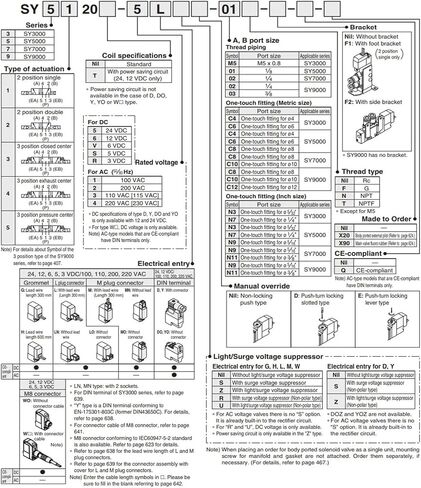 1PCS SY5000 SY7000 SY7000 SY5120 SY5220 SY5320 SY7120 SY7220 SY7320-4/5DZD-01/02/C4C6 (SY5220-5DZD-C4) in Saudi Arabia
