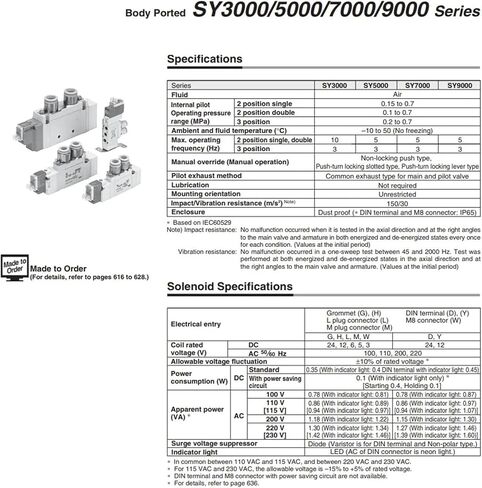 1PCS SY5000 SY7000 SY7000 SY5120 SY5220 SY5320 SY7120 SY7220 SY7320-4/5DZD-01/02/C4C6 (SY5220-5DZD-C4) in Saudi Arabia