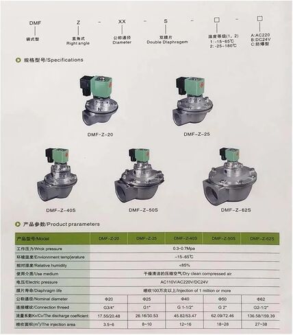 DMF-Z-62S/76S Diaphragm Valve Right Angle G21/2 G3 Internal Thread Solenoid Pulse Valve(Dmf-z-62s,220V) in Saudi Arabia