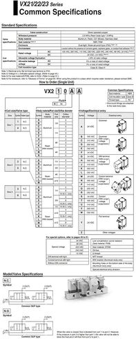 تم تشغيله المباشر 2 من المنفذ الصمام VX21Series VX210AA/VX210BA/VX210CA/VX210DA/VX210EA/VX210FA (VX210JA) in Saudi Arabia