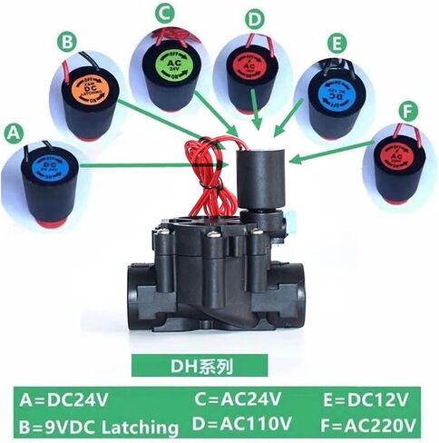 1/2 "3/4" 1 "بوصة العاصمة المغلقة عادةً ماء ملف الملف اللولبي 220V 110V 24V صمام نايلون لري حديقة المناظر الطبيعية (B/S/P-220VAC) in Saudi Arabia