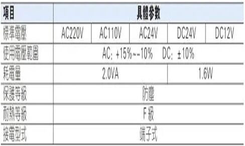 Solenoid Valve 5V 5v210 5v220 5v230c 5v230e -08 050 200 AC220V DC24V AC110V DC12V AC24V (5V230C -06A200) in Saudi Arabia