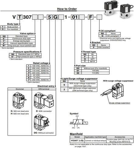 1PCS VT307 صمام الملف اللولبي الفراغي VT307K/VT307-3G1-4G1-5G1-6G1-01-02-F VT307-5G1-01 VT307-6G1-02 VT307-3G1-02 (VT307-6G1-6G1-01) in Saudi Arabia