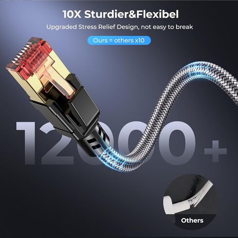 كابل Cat 8 Ethernet 15 قدمًا ، 40 جيجابت في الثانية 2000 ميجا هرتز عالية السرعة Gigabit LAN ، كابلات الإنترنت ، RJ45 CATPLAY CORD CORD ROUND S/FTP Cable ، للمنزل الذكي ، المكتب ، الألعاب ، المودم ، جهاز التوجيه in Saudi Arabia