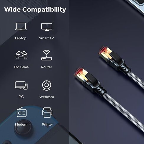 كابل Cat 8 Ethernet 15 قدمًا ، 40 جيجابت في الثانية 2000 ميجا هرتز عالية السرعة Gigabit LAN ، كابلات الإنترنت ، RJ45 CATPLAY CORD CORD ROUND S/FTP Cable ، للمنزل الذكي ، المكتب ، الألعاب ، المودم ، جهاز التوجيه in Saudi Arabia
