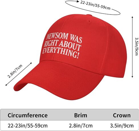 Newsom was Right About Everything Hat Newsom 2026 2028 Hat Trucker Cap for Men Women Black in Saudi Arabia