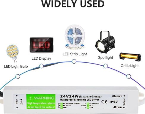 90-250V AC إلى DC 24V 24W 1A إضاءة محول LED محول محرك Aluminium IP67 Outdoor مقاوم للماء مصدر الطاقة in Kuwait
