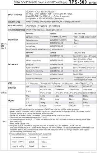 RPS-500 RPS-500-12-C RPS-500-15-C RPS-500-18-C RPS-500-24-C RP-500-27-C RPS-500-36-C RPS-500-48-C (RPS-500-36-C) in Kuwait