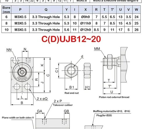 1PCS CUJB/CDUJB12/16/20 تجويلة التثبيت الحرة الصغيرة الهوائية 12 مم 20 مم من السكتة الدماغية 5/10/15/20/25/30 مم (CDUJB12X5D ، بدون مغناطيسي) in Kuwait