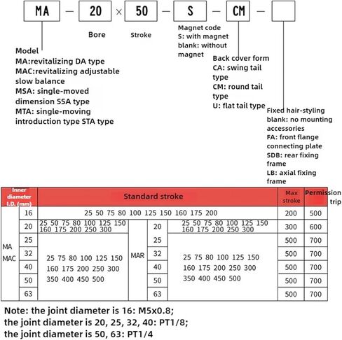 1pcs Stainless Steel Double Action MA Type with Magnet 16mm Bore 25/50/75/100/125/150/175/200/250/300mm Stroke Pneumatic Cylinder(Stroke 200mm) in Kuwait