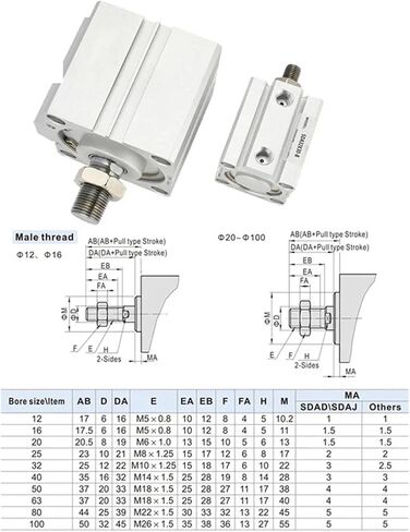 1pcs صغيرة مربعة رقيقة الهوائية الأسطوانة sda20-5x10-15-20-25-30-35-40-50-sb الأسنان الخارجية (SDA20x55-B) in Saudi Arabia