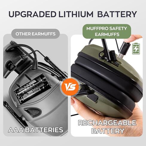 حماية الأذن القابلة لإعادة الشحن مع تضخيم الصوت أغطية أذن إلكترونية لتقليل الضوضاء in Kuwait