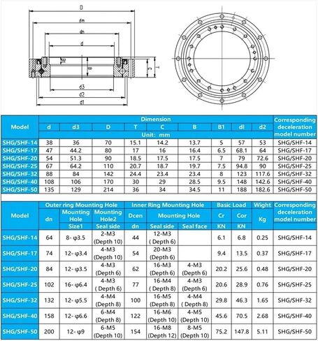 1pcs shf 14 38x70x15.1mm محمل محمل الأسطوانة المحمل روبوت in Saudi Arabia