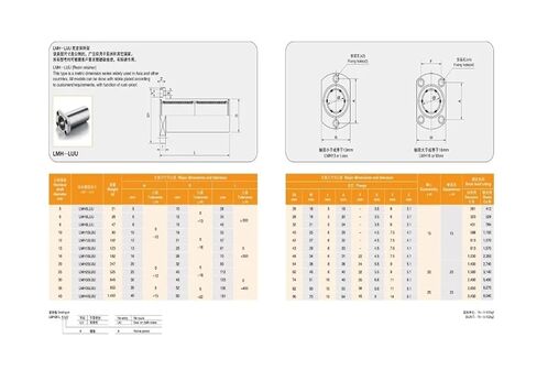 10pcs/lot lmh35luu type type oval loval motion motion ball تحمل جلبة in Saudi Arabia
