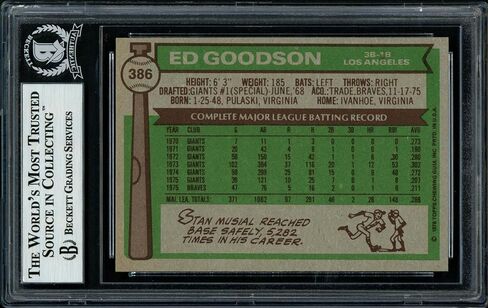 Ed Goodson Autographed 1976 Topps Card #386 Los Angeles Dodgers Beckett BAS #11482165 - Baseball Slabbed Autographed Cards in Saudi Arabia