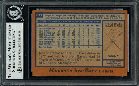 Jose Baez Autographed 1978 Topps Rookie Card #311 Seattle Mariners Beckett BAS #11317523 - Baseball Slabbed Autographed Cards in Saudi Arabia